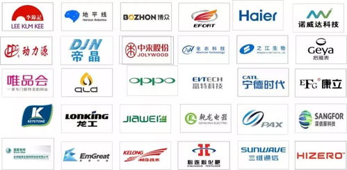 中天華夏 提升企業產品與研發管理能力，為客戶持續創造價值