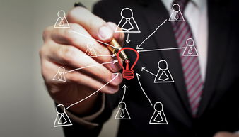 廣州駐廠管理咨詢 深度剖析企業(yè)核心問題，賦能轉(zhuǎn)型升級(jí)